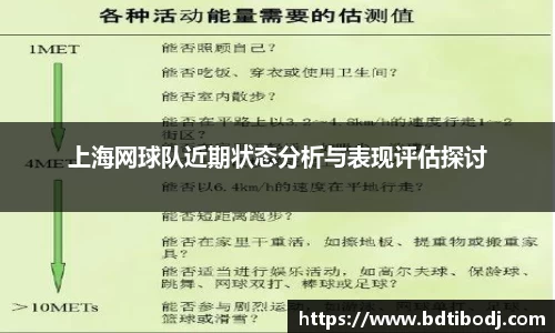 上海网球队近期状态分析与表现评估探讨