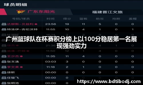 广州篮球队在杯赛积分榜上以100分稳居第一名展现强劲实力