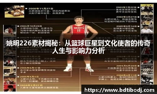 姚明226素材揭秘：从篮球巨星到文化使者的传奇人生与影响力分析